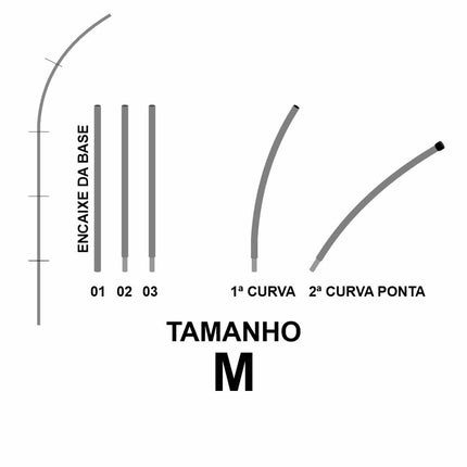 Wind Banner Peças Hastes Faca, Pena E Vela M